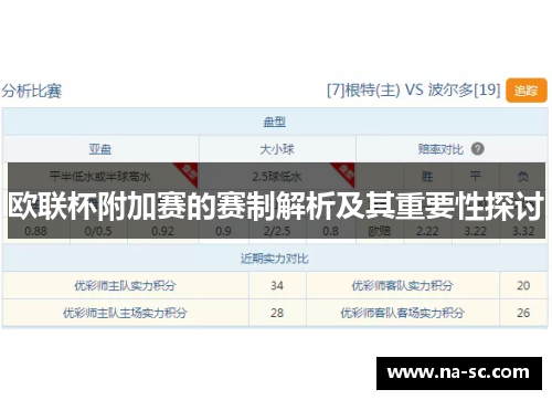 欧联杯附加赛的赛制解析及其重要性探讨