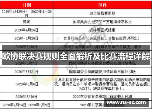 欧协联决赛规则全面解析及比赛流程详解